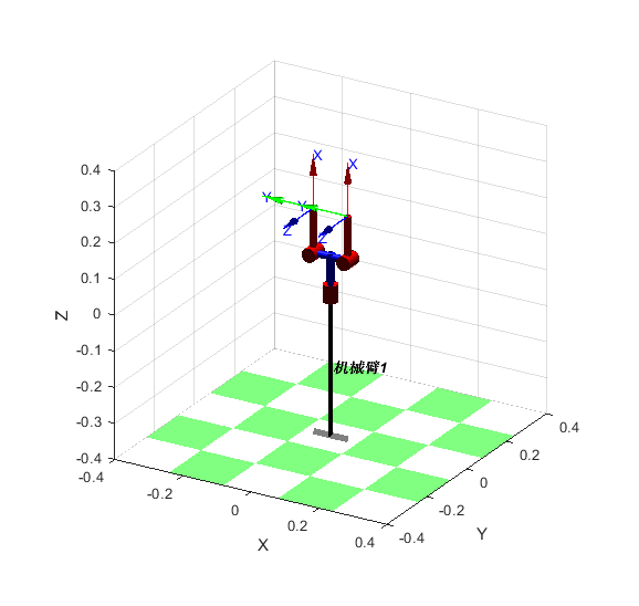 并联机械手爪运动学分析的图4